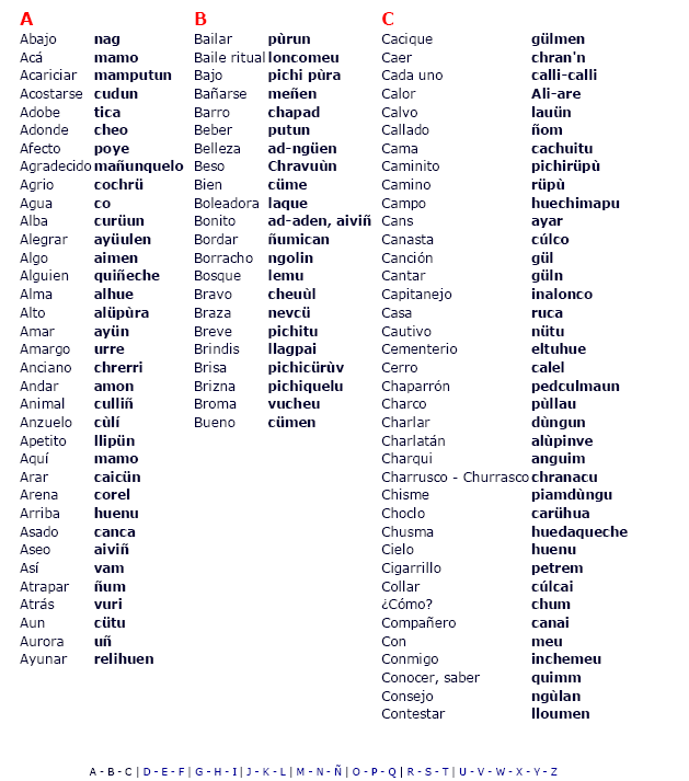 Index of /diccionario mapuche/images